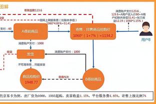 明日76人战绿军 恩比德出战成疑 豪斯与乌布雷将继续缺战！